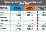 Foto: cortesía