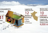 Foto cortesía Editora Perú