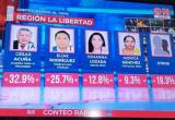(Foto captura TV)