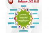 Foto: JNE