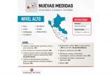 Foto referencial- Internet