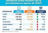 Foto: cortesía