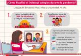 Foto referencial- Internet