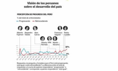 (Foto cortesía El Comercio)
