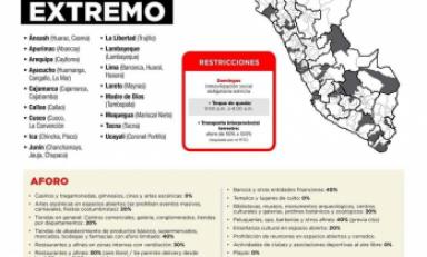Foto referencial- Internet