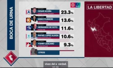 (Foto cortesía)
